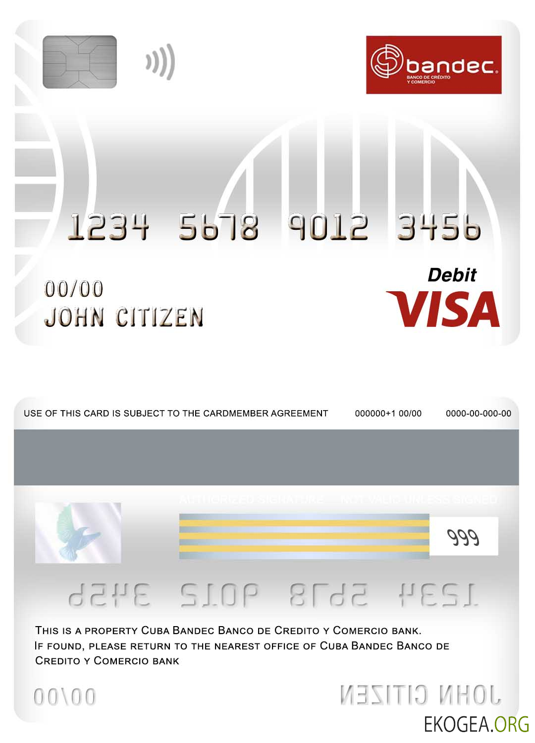 Carte de débit visa bancaire Cuba Bandec Banco de Credito y Comercio